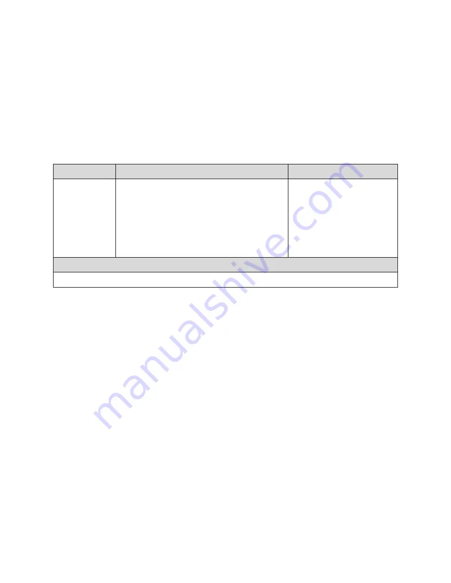 Dalsa S3-24-02k40-00-RSpyder3 S3-24-04k40-00-R Скачать руководство пользователя страница 47