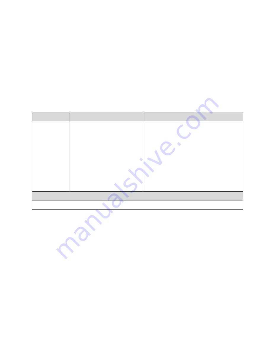 Dalsa S3-24-02k40-00-RSpyder3 S3-24-04k40-00-R Скачать руководство пользователя страница 54