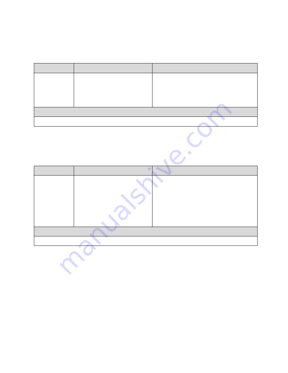 Dalsa S3-24-02k40-00-RSpyder3 S3-24-04k40-00-R Скачать руководство пользователя страница 55