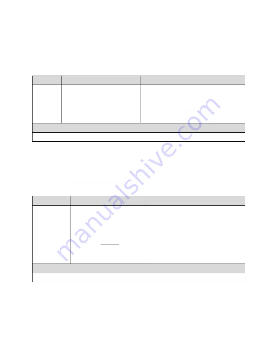 Dalsa S3-24-02k40-00-RSpyder3 S3-24-04k40-00-R Скачать руководство пользователя страница 58