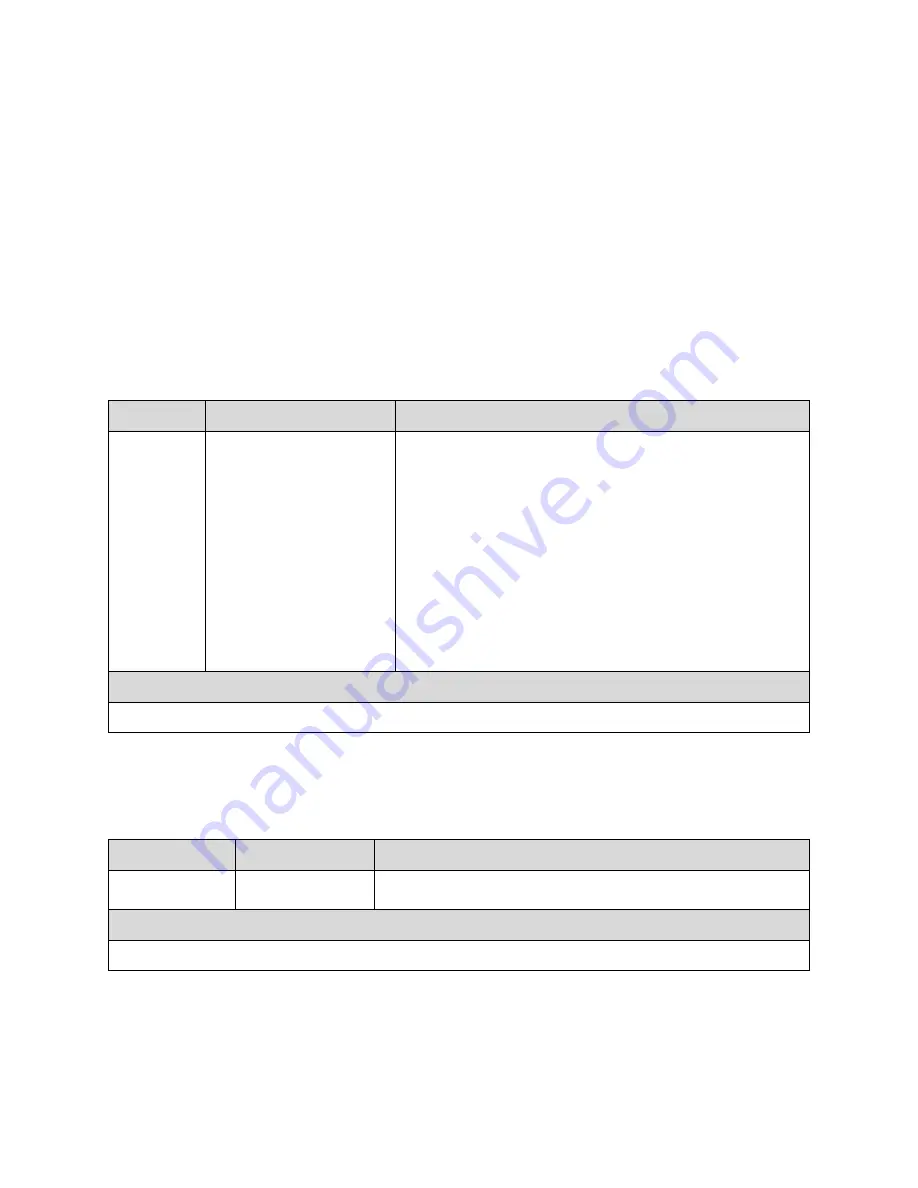 Dalsa S3-24-02k40-00-RSpyder3 S3-24-04k40-00-R User Manual Download Page 62