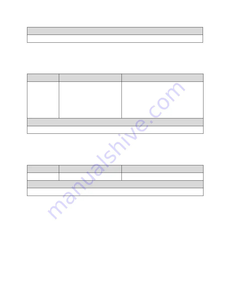 Dalsa S3-24-02k40-00-RSpyder3 S3-24-04k40-00-R Скачать руководство пользователя страница 64