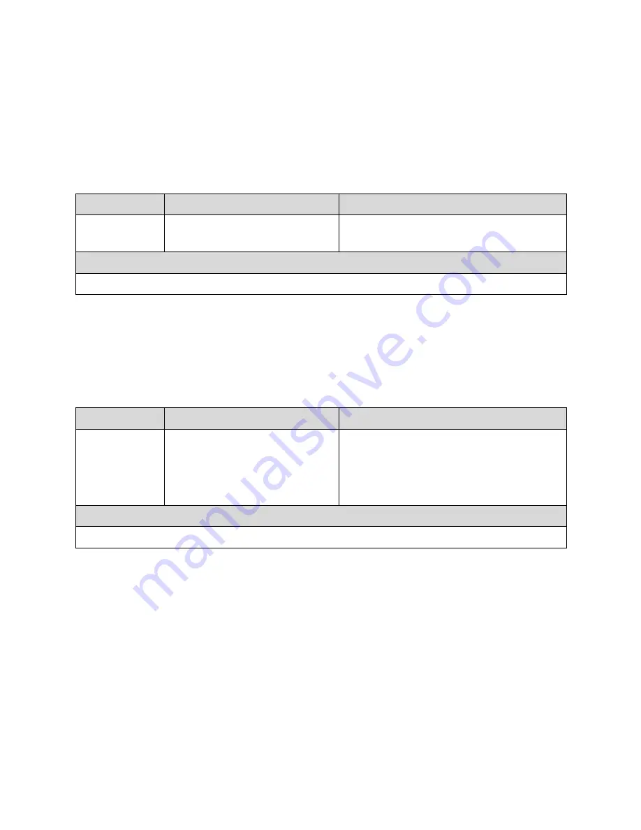 Dalsa S3-24-02k40-00-RSpyder3 S3-24-04k40-00-R Скачать руководство пользователя страница 68