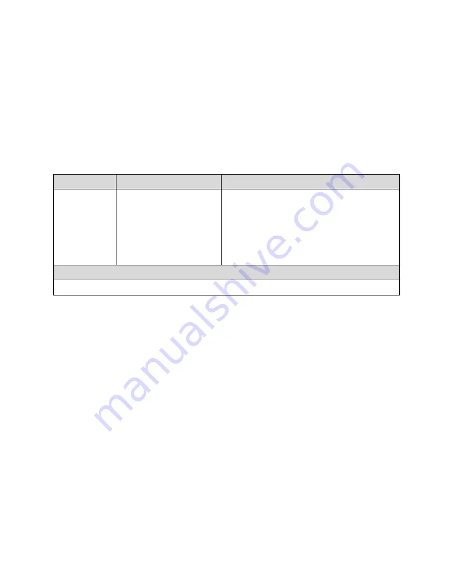 Dalsa S3-24-02k40-00-RSpyder3 S3-24-04k40-00-R Скачать руководство пользователя страница 69