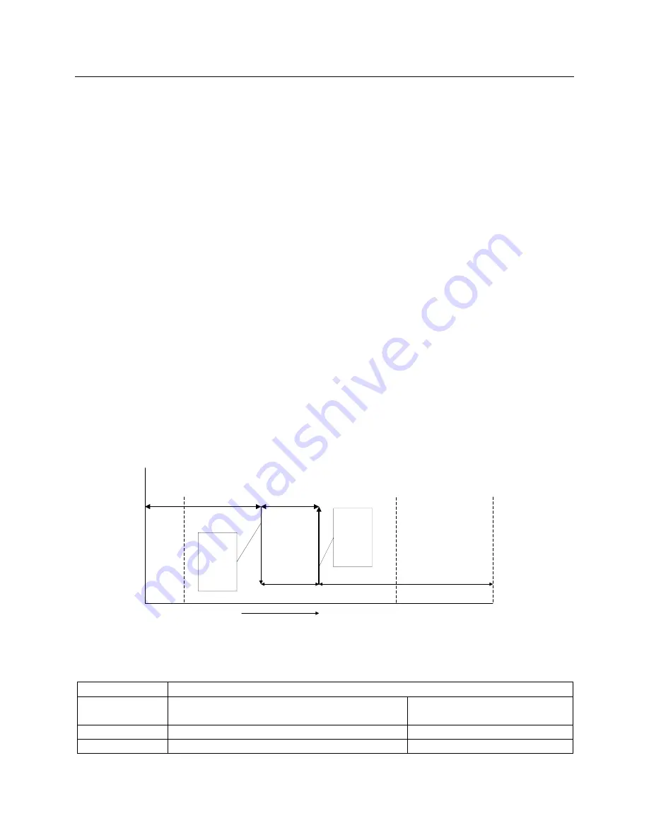 Dalsa S3-24-02k40-00-RSpyder3 S3-24-04k40-00-R Скачать руководство пользователя страница 77