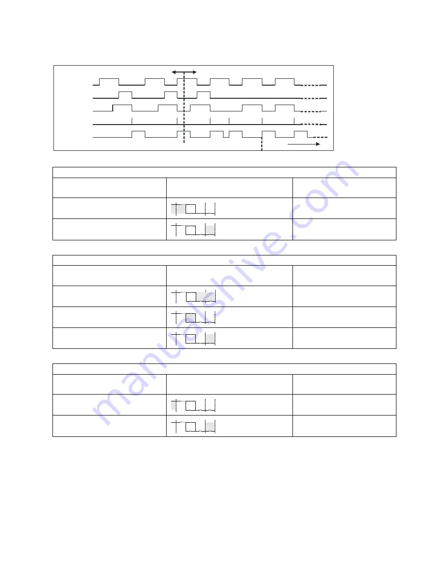 Dalsa S3-24-02k40-00-RSpyder3 S3-24-04k40-00-R Скачать руководство пользователя страница 81