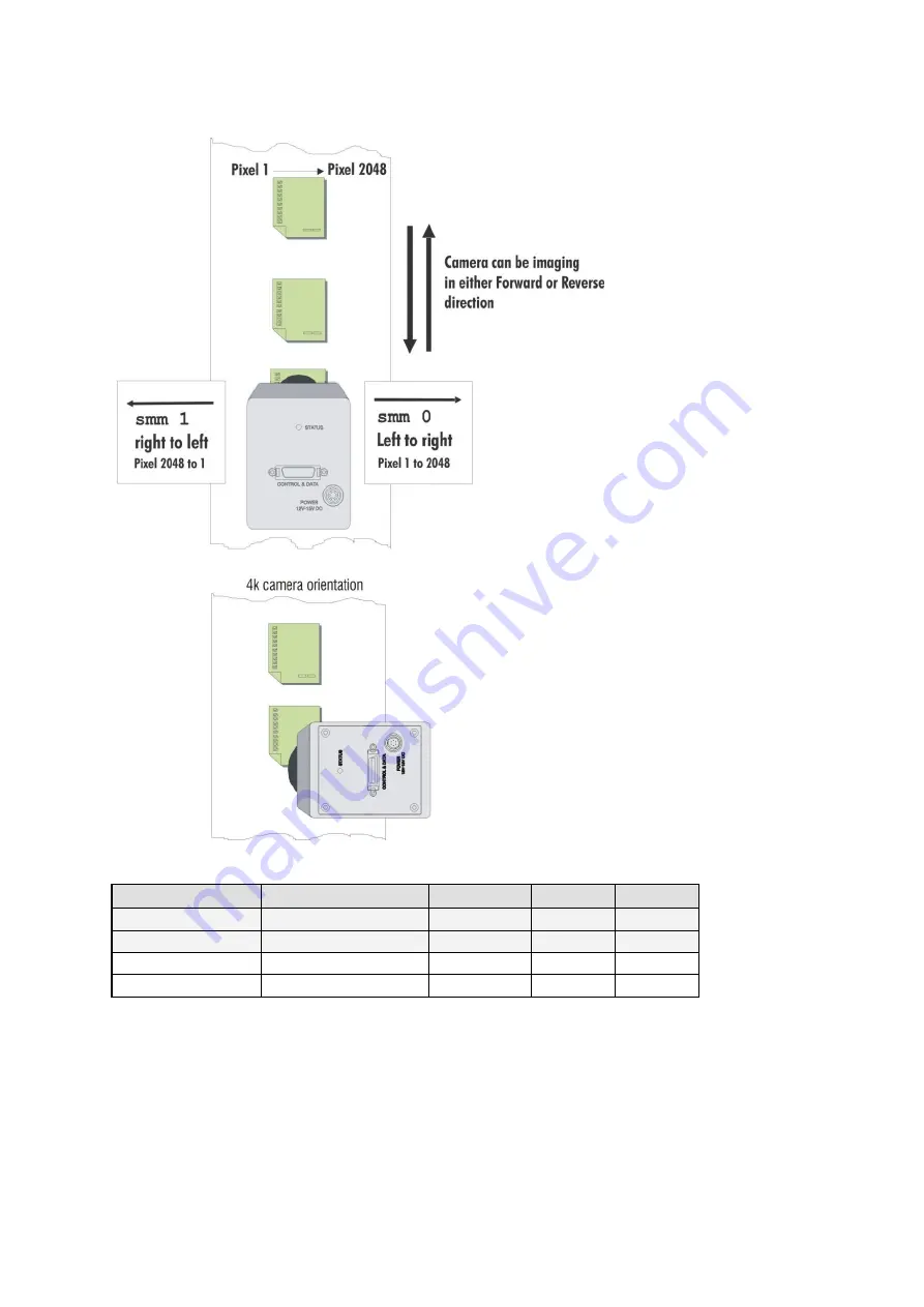 Dalsa SC-34-02K80-00-R User Manual Download Page 31