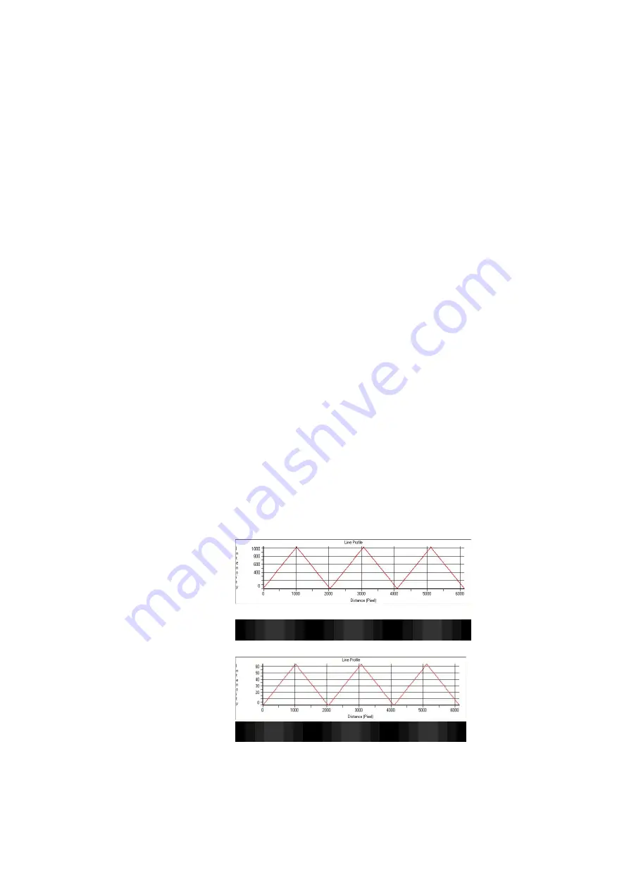 Dalsa SC-34-02K80-00-R User Manual Download Page 49