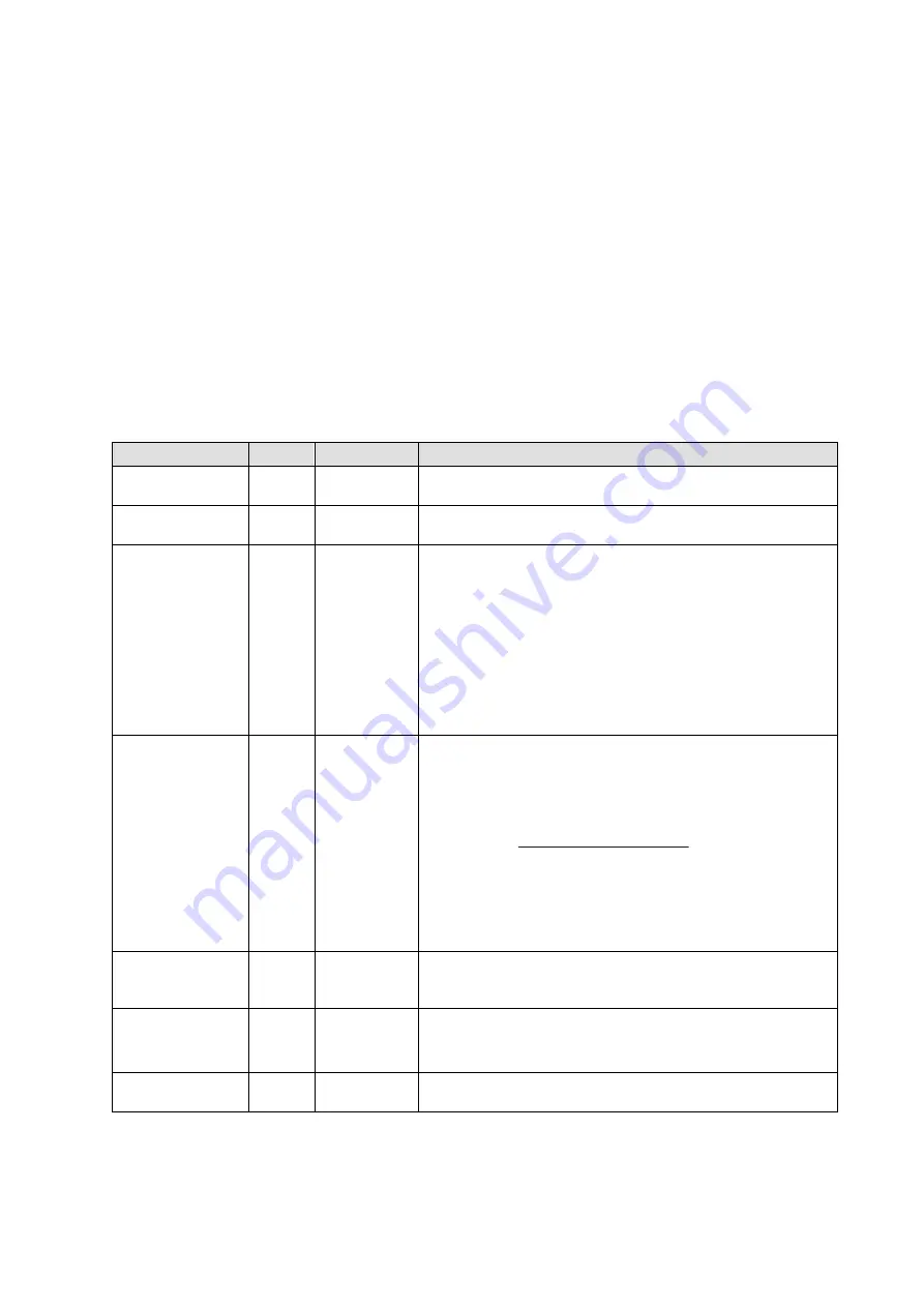 Dalsa SC-34-02K80-00-R User Manual Download Page 54