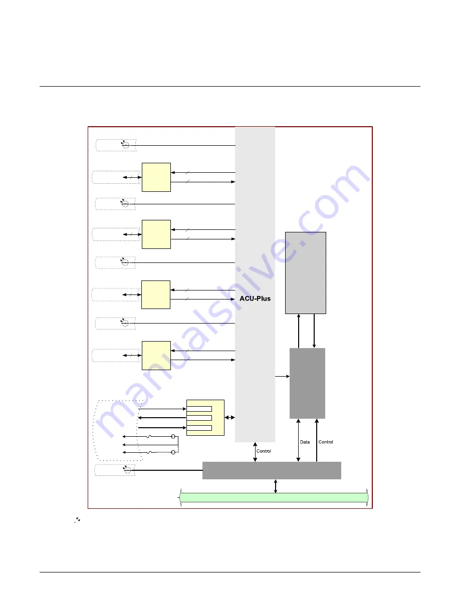 Dalsa Xtium2-CXP PX8 Quad User Manual Download Page 69