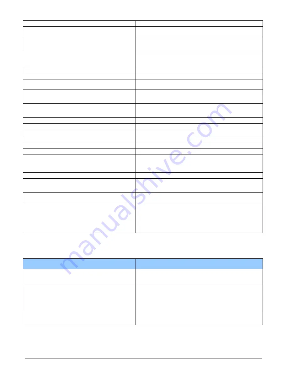 Dalsa Xtium2-CXP PX8 Quad User Manual Download Page 88