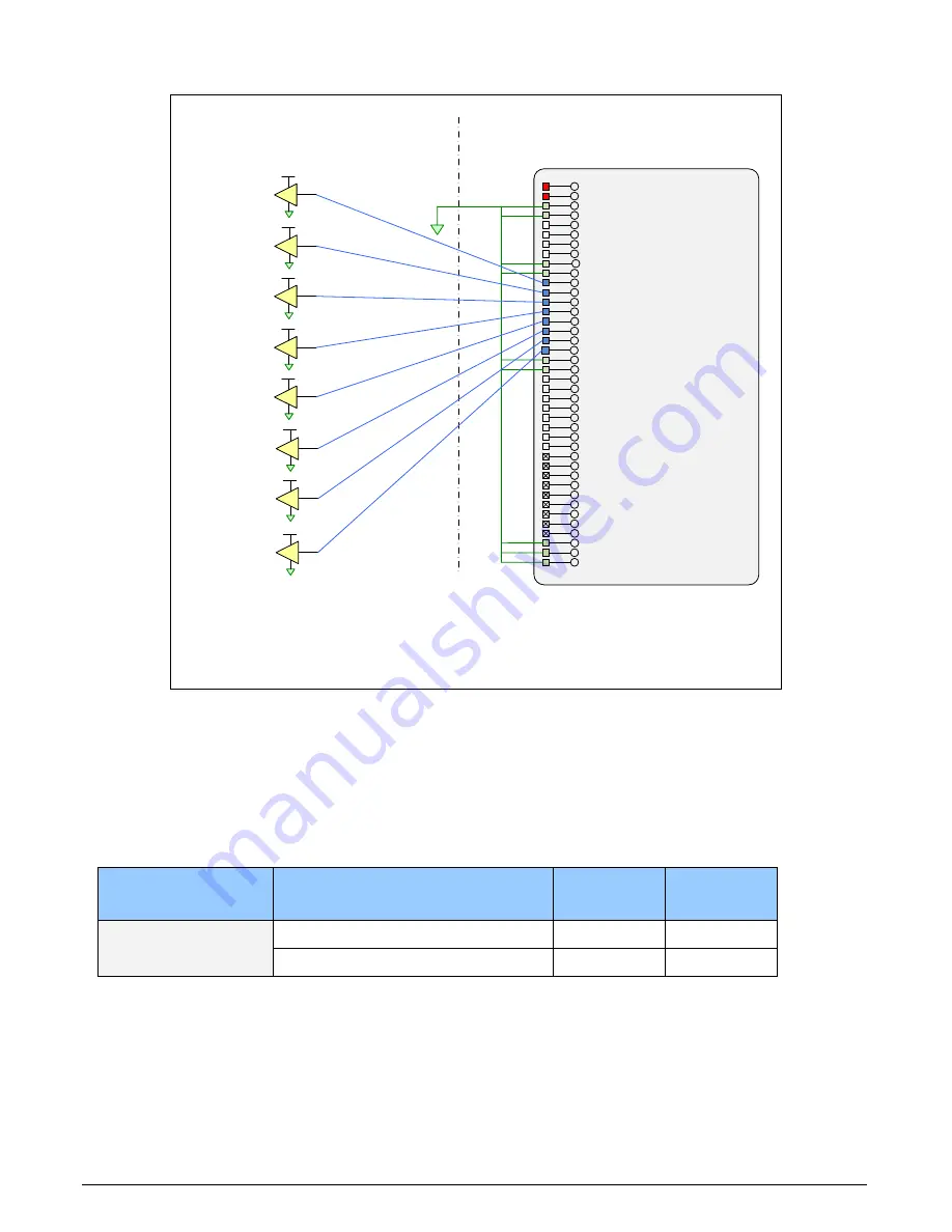 Dalsa Xtium2-CXP PX8 Quad User Manual Download Page 113