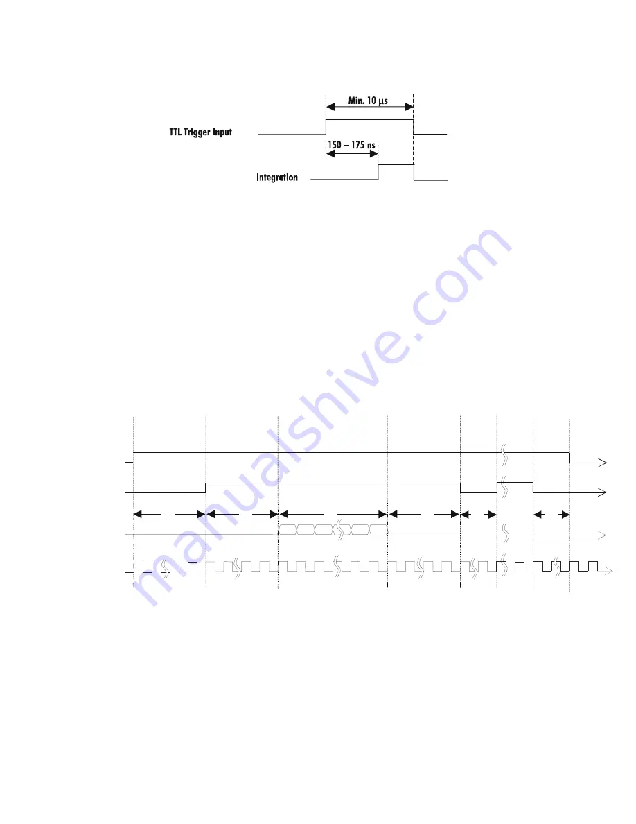 Dalstar DS-44-04M30 User'S Manual And Reference Download Page 16