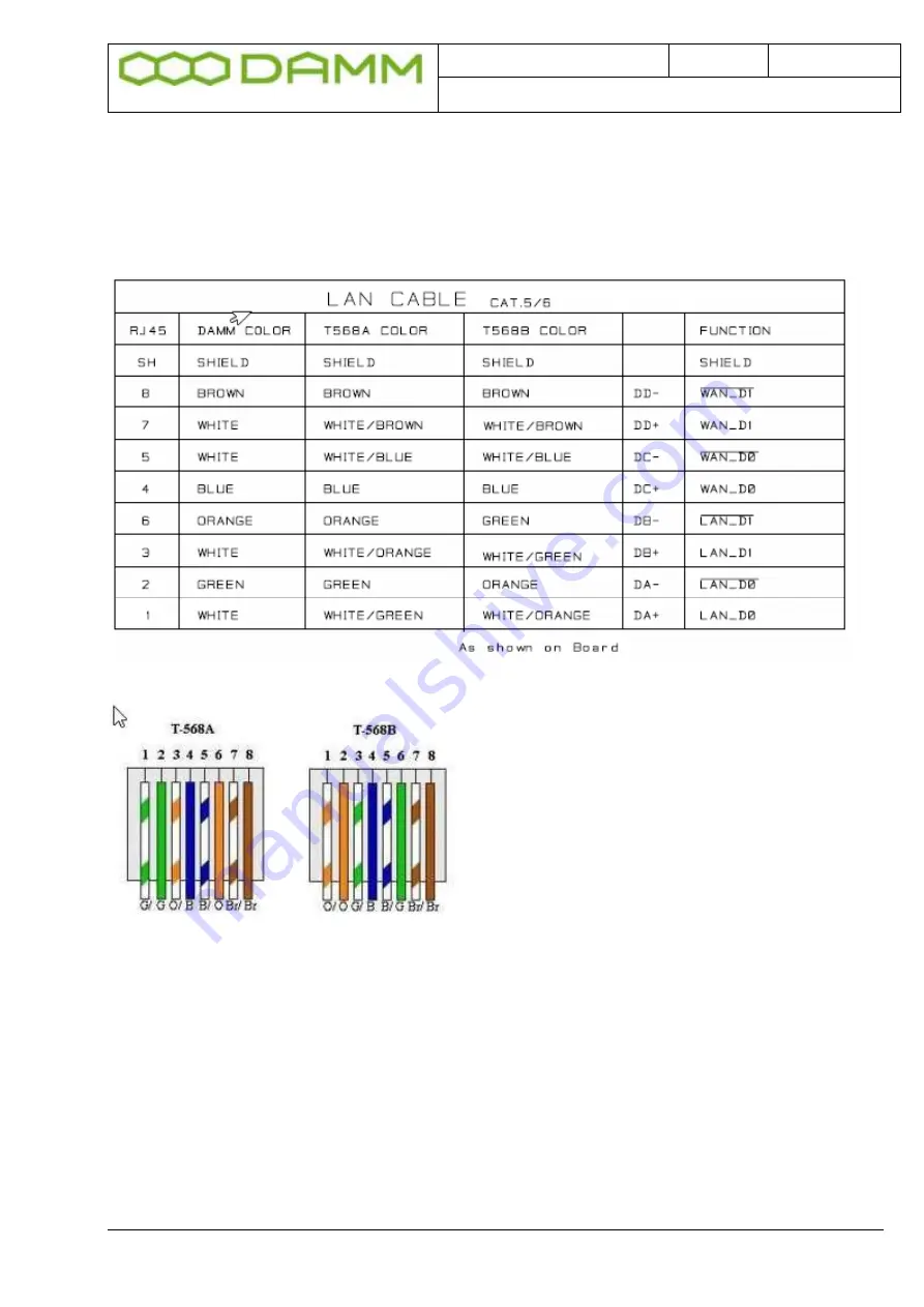 DAMM BS422 Installation And Setup Download Page 20