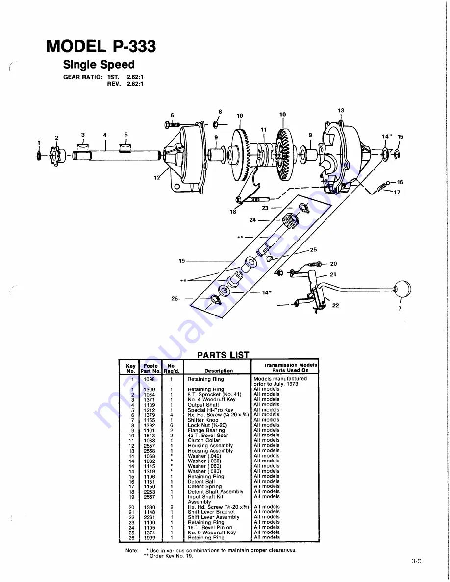 DANA P-333 Скачать руководство пользователя страница 1