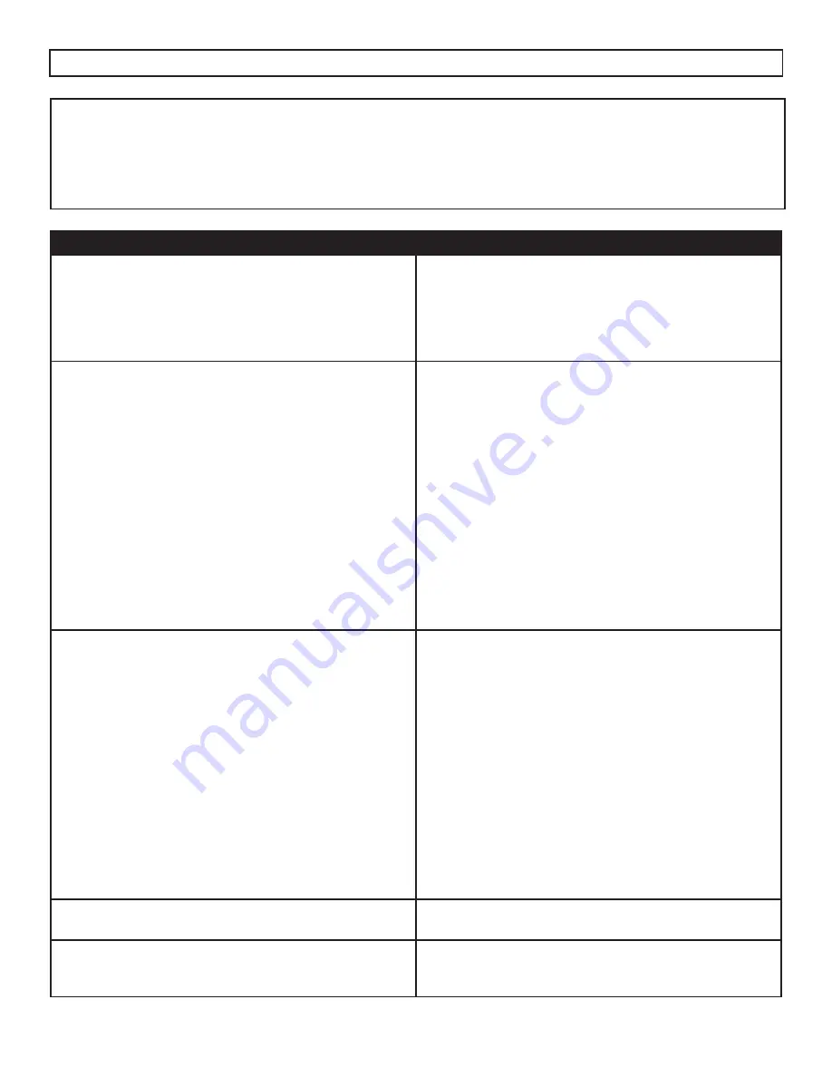 Danby DAR170A2BSLDD Owner'S Manual Download Page 16