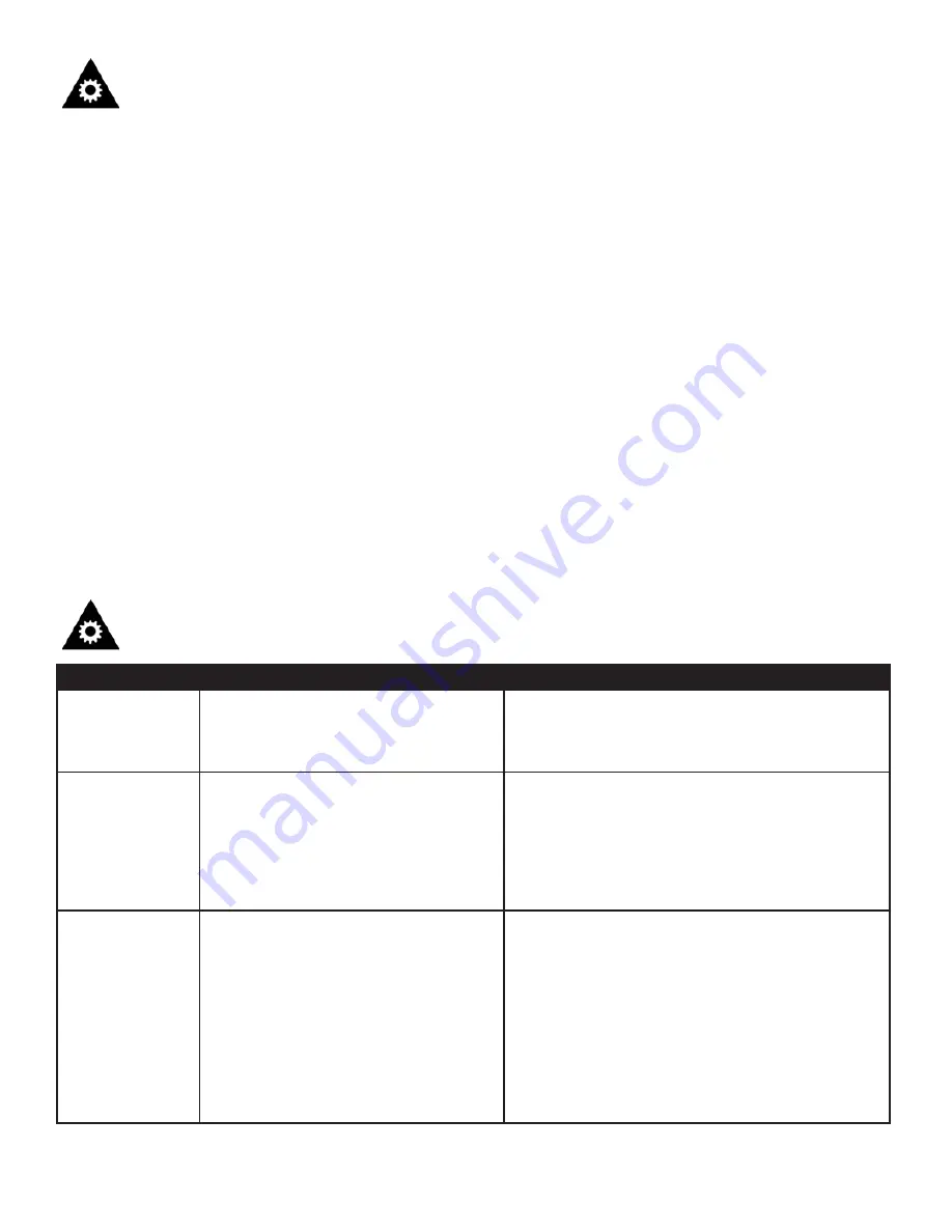 Danby DCF051A2WDD Скачать руководство пользователя страница 5