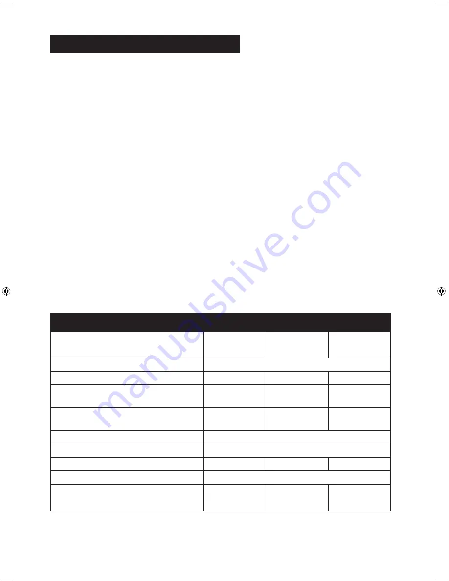 Danby DDR3008EE Owner'S Manual Download Page 17