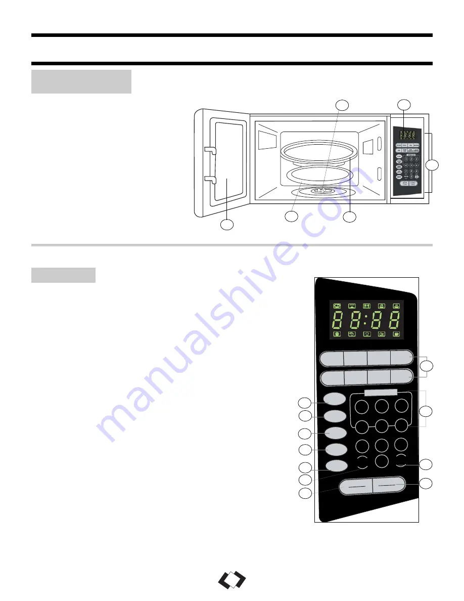 Danby Designer DMW099BLSDD Скачать руководство пользователя страница 7