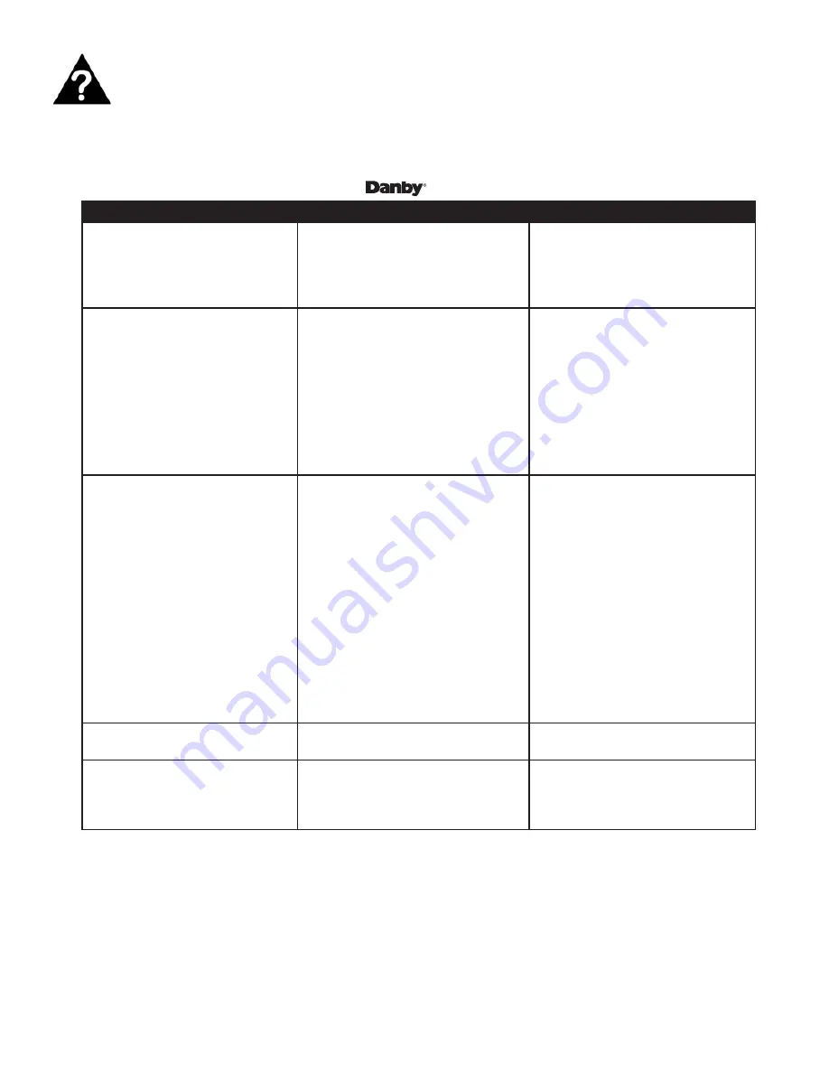 Danby DUF138E1 Owner'S Use And Care Manual Download Page 31