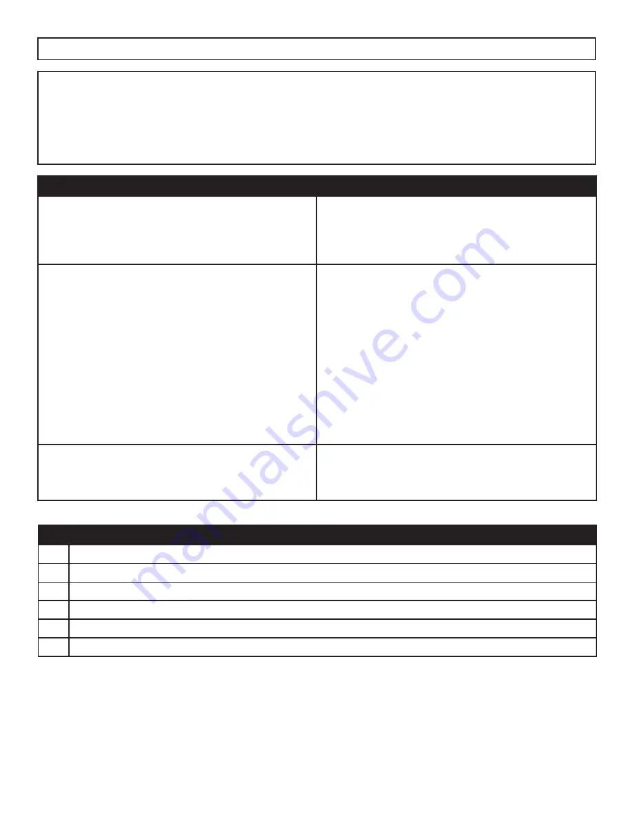 Danby DWC057A1BSS Скачать руководство пользователя страница 9