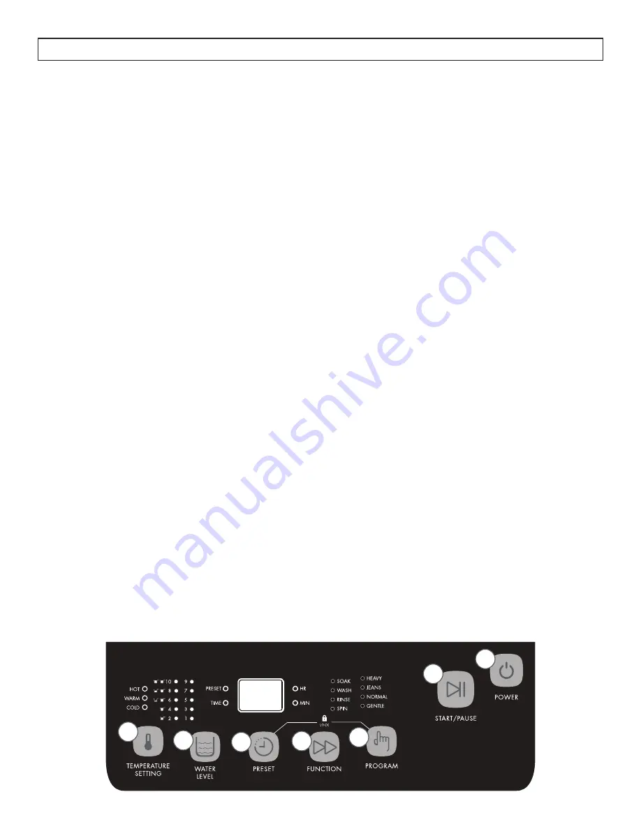 Danby DWM055A1WDB-6 Скачать руководство пользователя страница 9