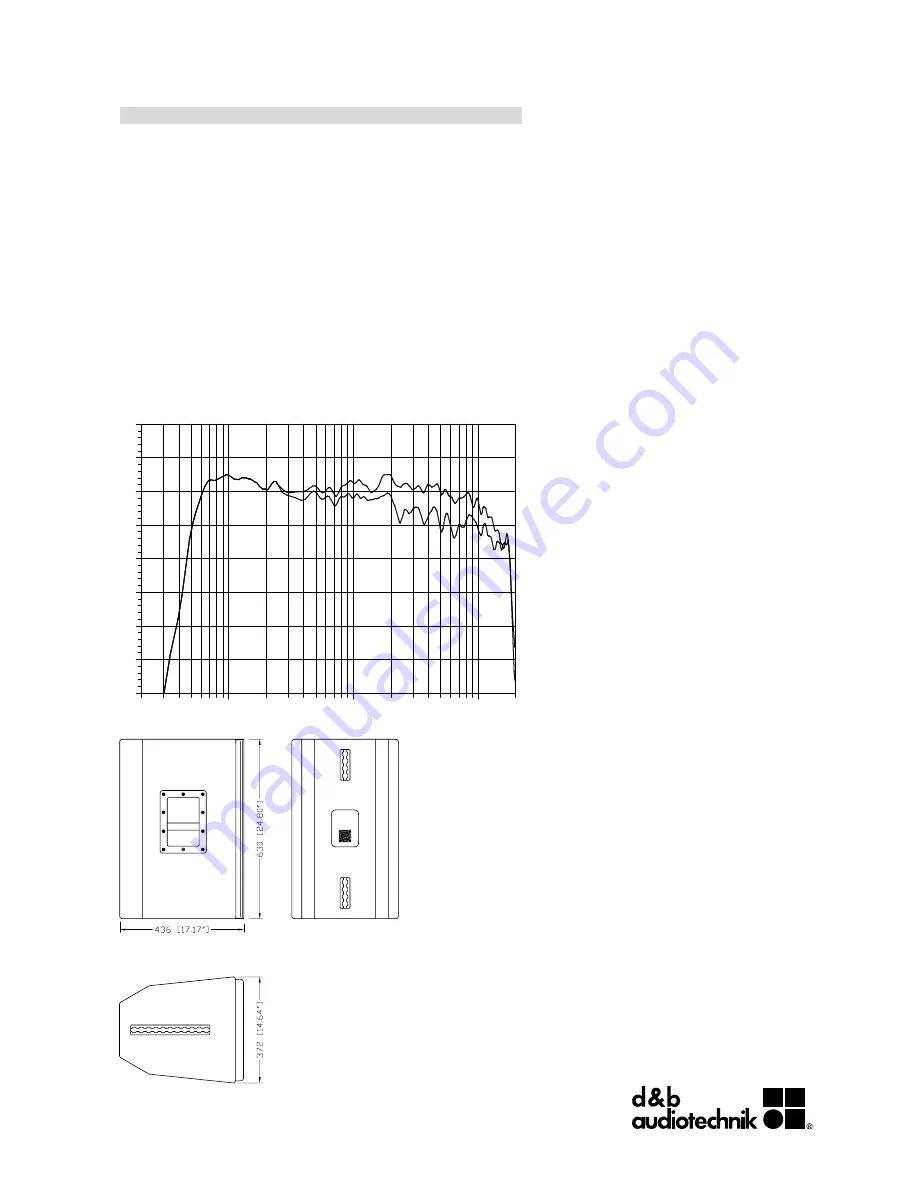 d&b audiotechnik A1 Mainframe F-Series Скачать руководство пользователя страница 32