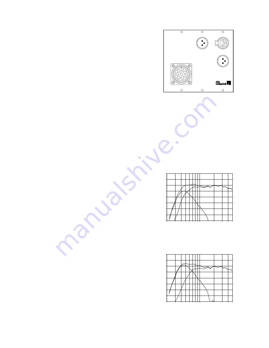 d&b audiotechnik A1 Mainframe F-Series User Manual Download Page 52