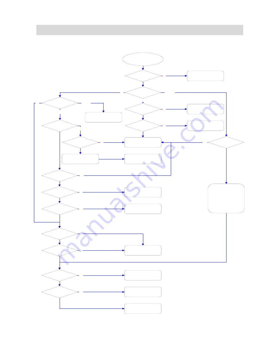 d&b audiotechnik A1 Mainframe F-Series User Manual Download Page 59