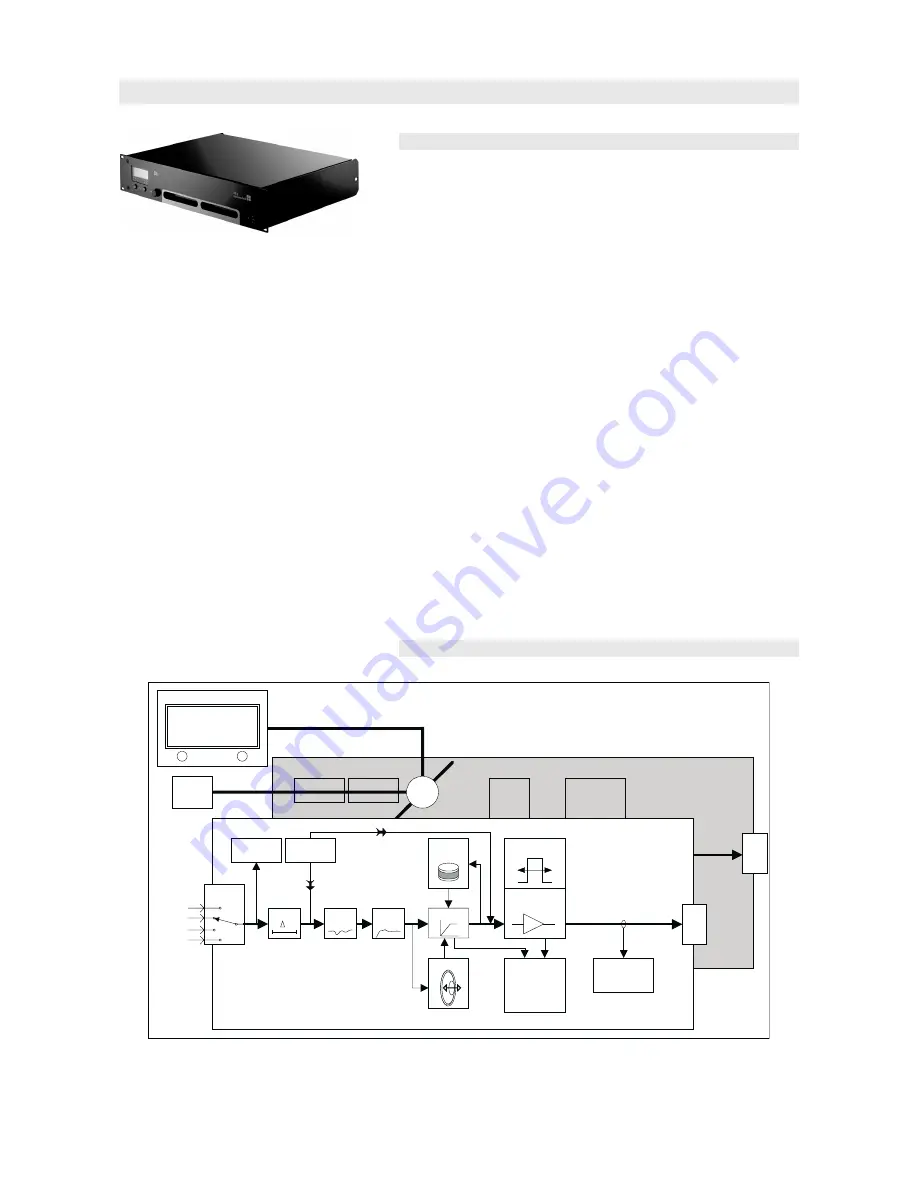 D&B D6 Hardware Manual Download Page 5