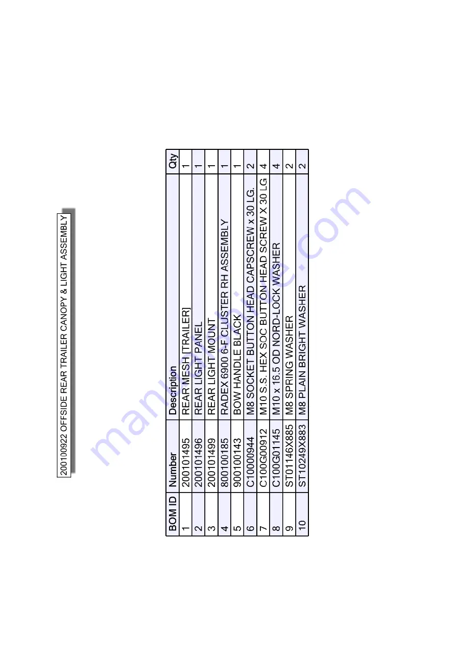 Dando DUKE STAGE IV Operating And Maintenance Manual Download Page 79