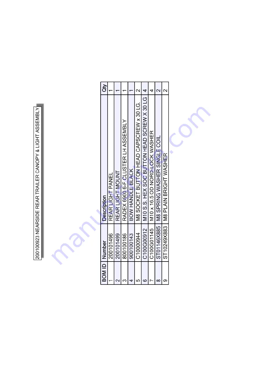 Dando DUKE STAGE IV Operating And Maintenance Manual Download Page 81