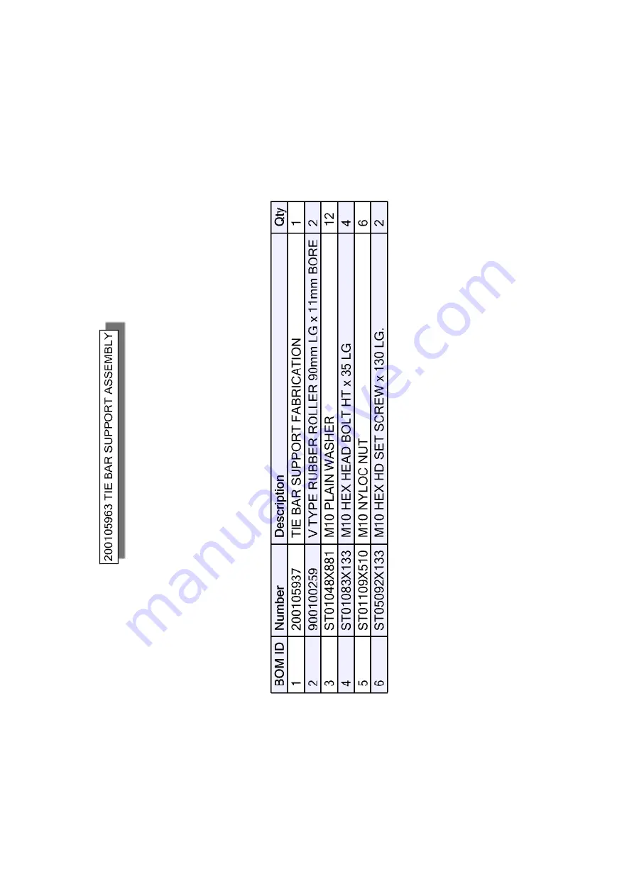 Dando DUKE STAGE IV Operating And Maintenance Manual Download Page 121