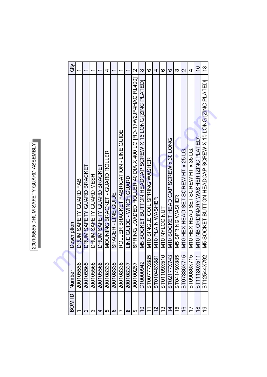 Dando DUKE STAGE IV Operating And Maintenance Manual Download Page 133