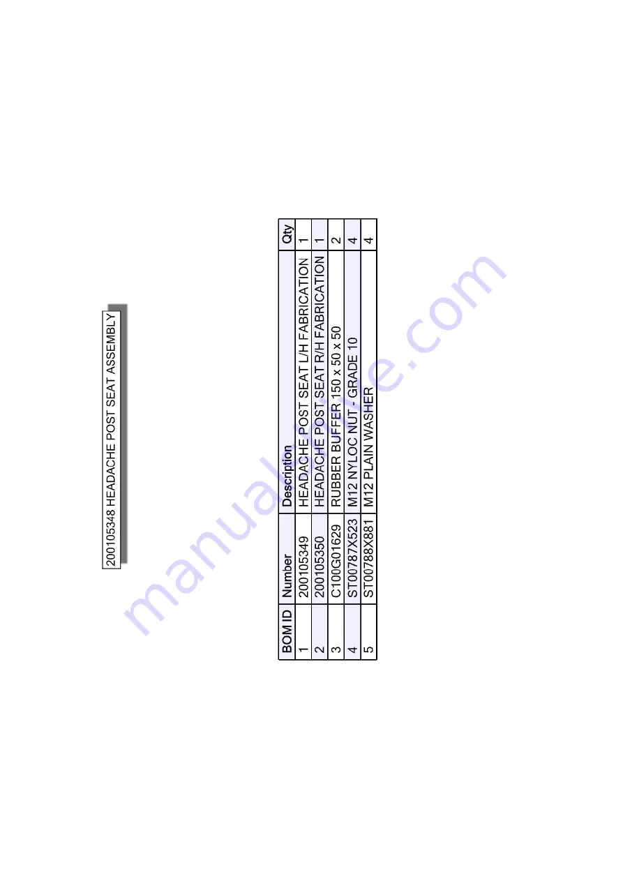 Dando DUKE STAGE IV Operating And Maintenance Manual Download Page 141