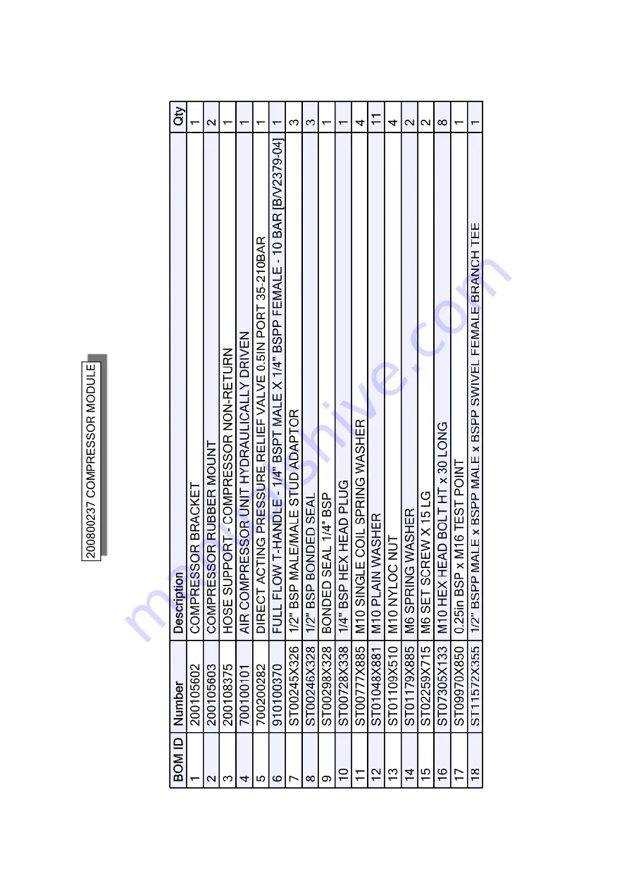 Dando DUKE STAGE IV Operating And Maintenance Manual Download Page 167