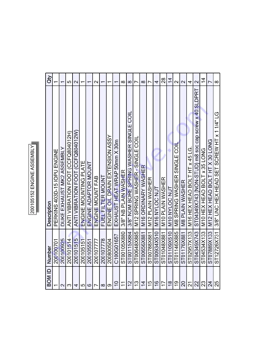 Dando DUKE STAGE IV Operating And Maintenance Manual Download Page 173