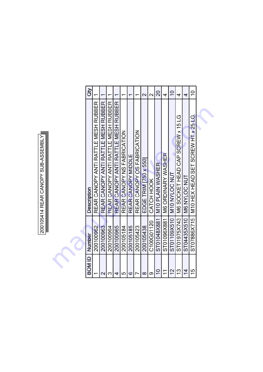 Dando DUKE STAGE IV Operating And Maintenance Manual Download Page 201