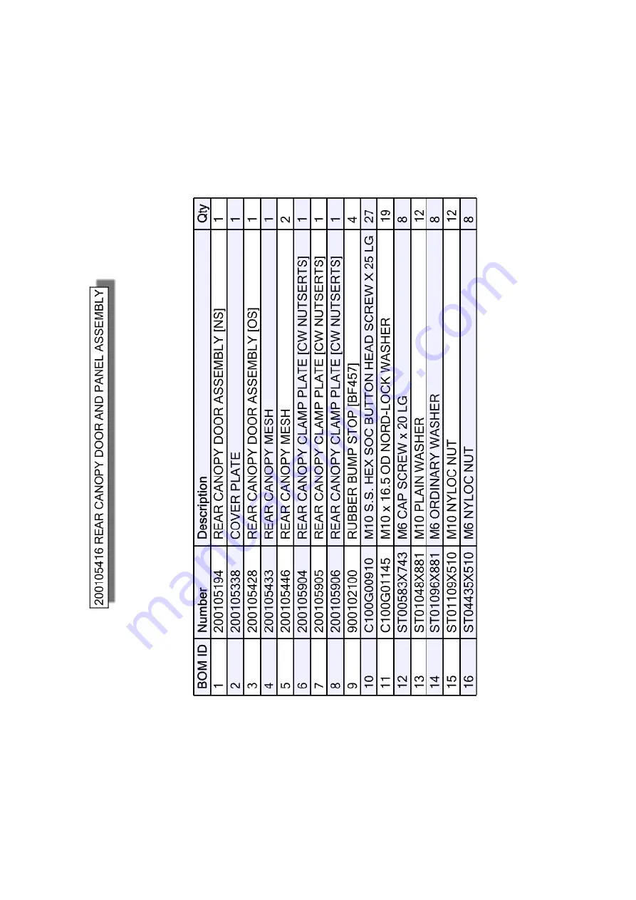 Dando DUKE STAGE IV Operating And Maintenance Manual Download Page 203