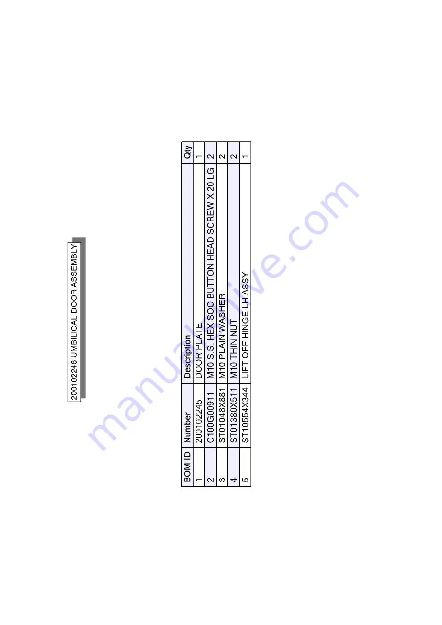 Dando DUKE STAGE IV Operating And Maintenance Manual Download Page 207