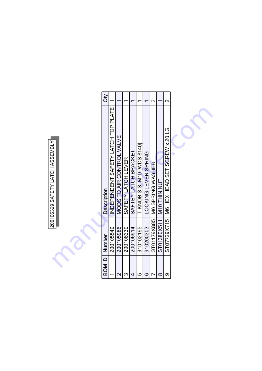 Dando DUKE STAGE IV Operating And Maintenance Manual Download Page 225