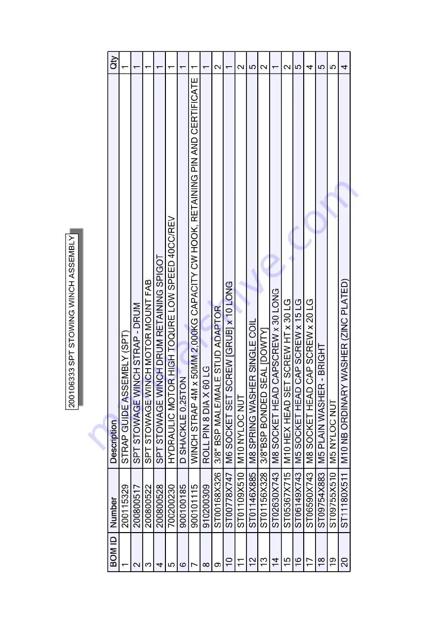 Dando DUKE STAGE IV Скачать руководство пользователя страница 255