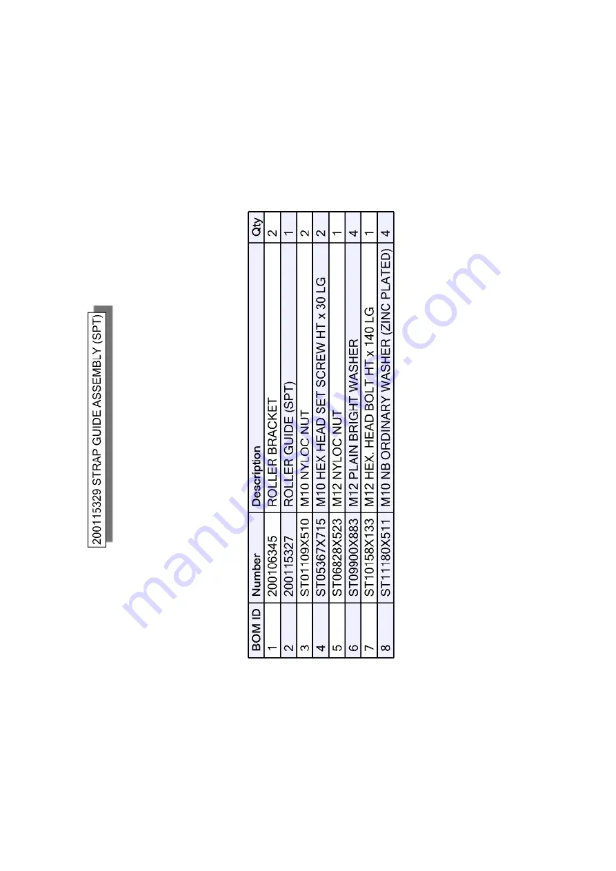 Dando DUKE STAGE IV Operating And Maintenance Manual Download Page 257