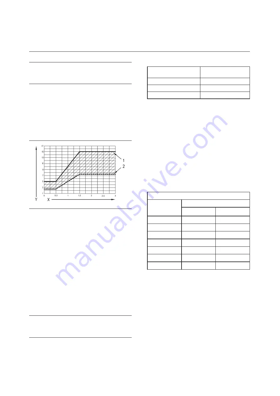 Dando DUKE STAGE IV Operating And Maintenance Manual Download Page 360