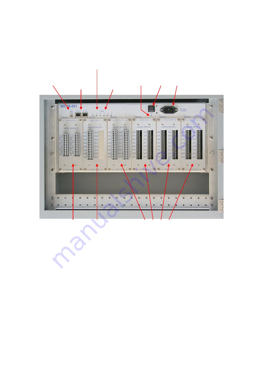 Danelec DM100-2014 Скачать руководство пользователя страница 15