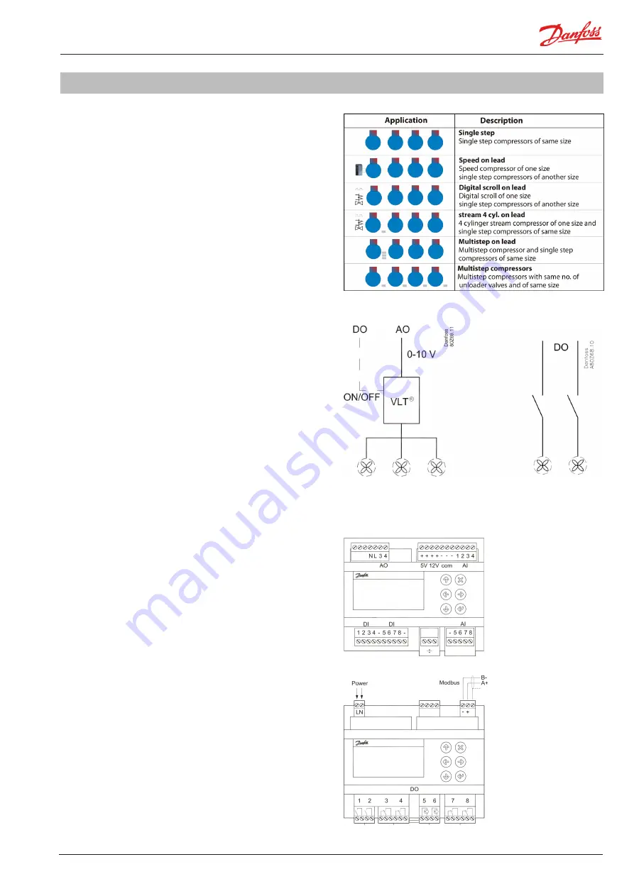 Danfoss AK-PC 551 Technical Brochure Download Page 5