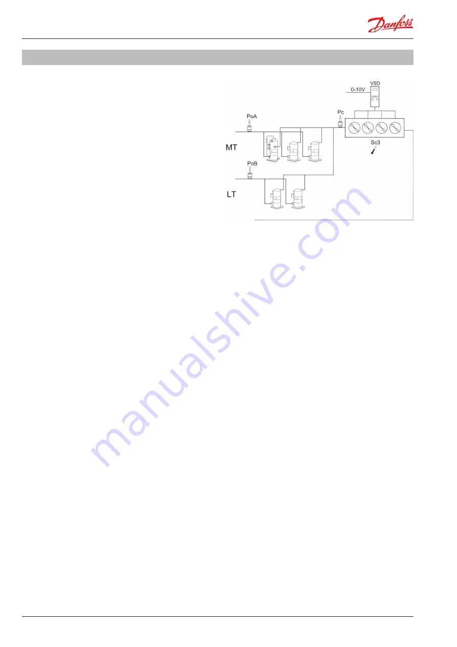 Danfoss AK-PC 551 Скачать руководство пользователя страница 10