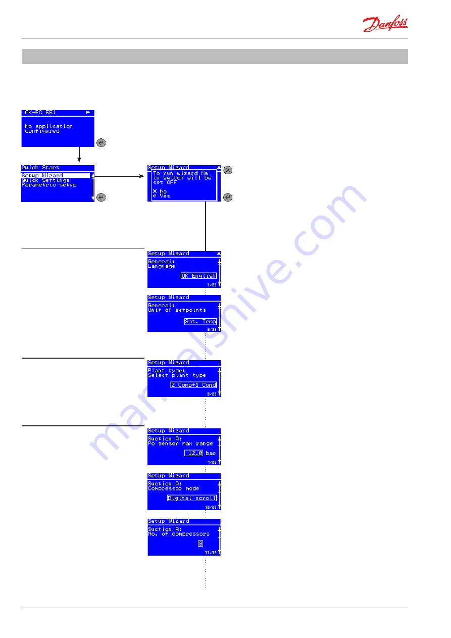 Danfoss AK-PC 551 Technical Brochure Download Page 12