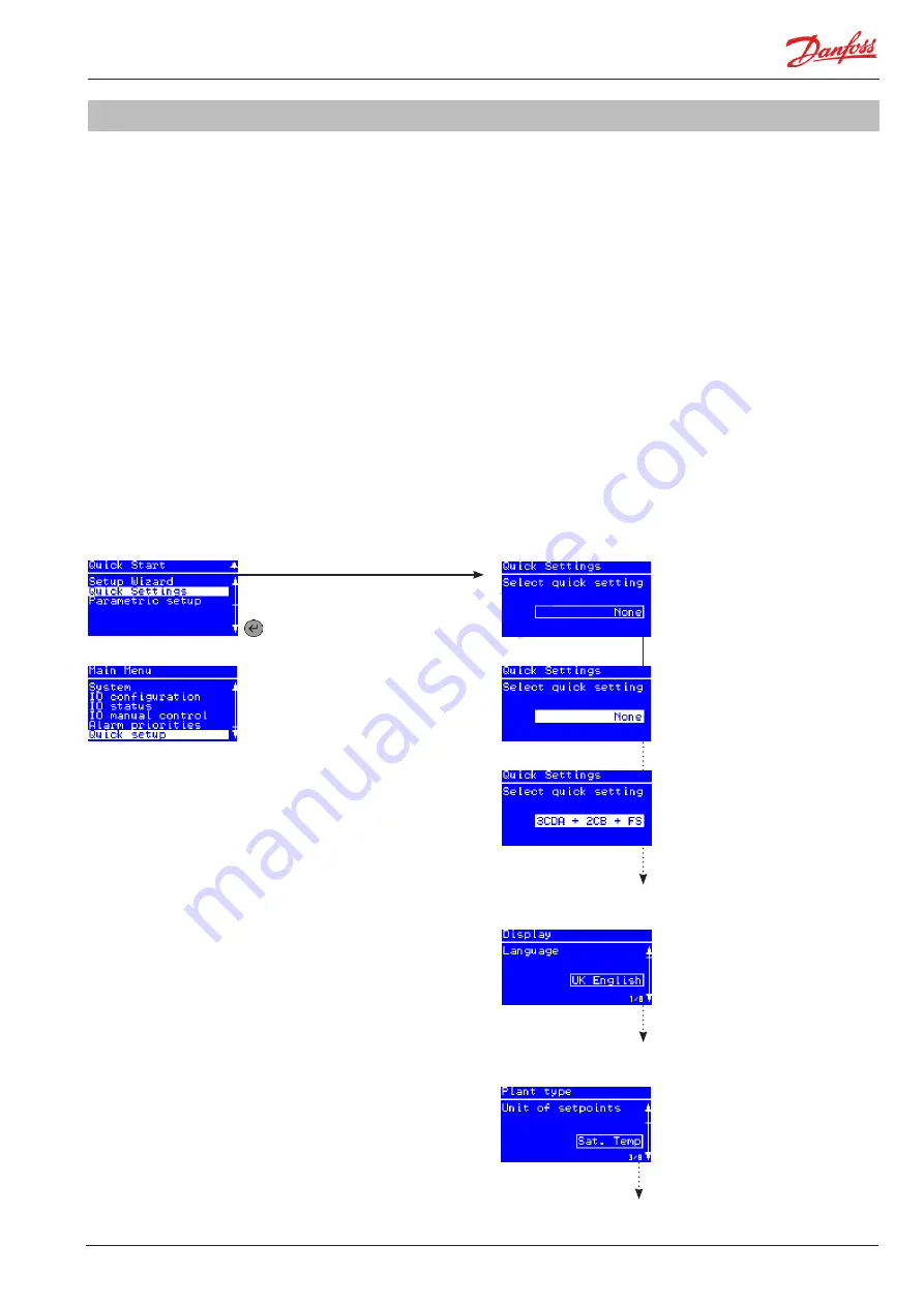 Danfoss AK-PC 551 Technical Brochure Download Page 19