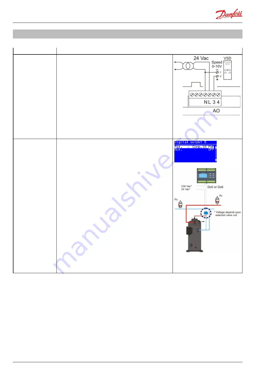 Danfoss AK-PC 551 Скачать руководство пользователя страница 22